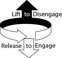 Lift to Engage
