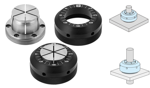 Concentric Clamps