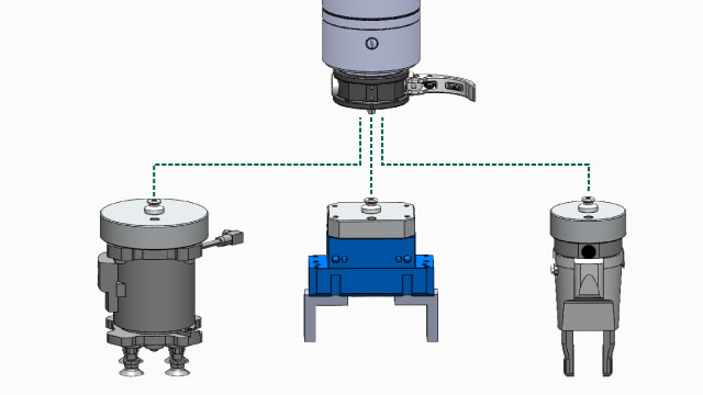 Tool Changer Uses