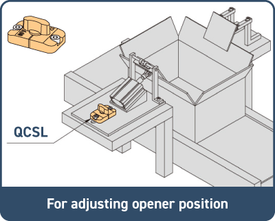 opener position