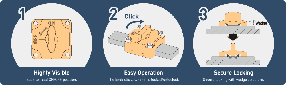 sliding lock features