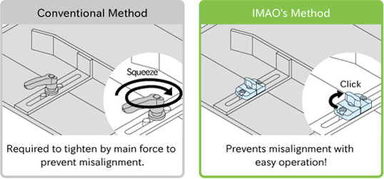 sliding lock method