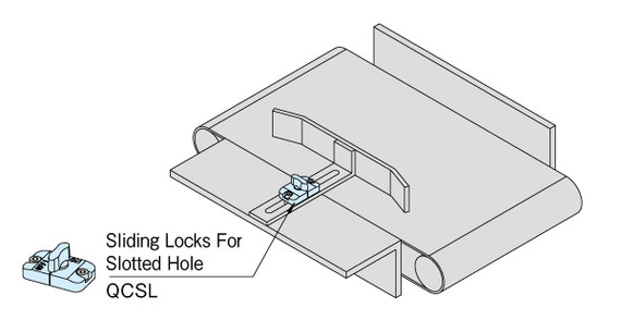 conveyer example