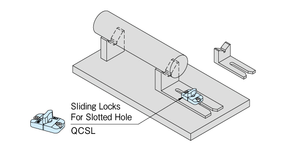 workpiece adjustment