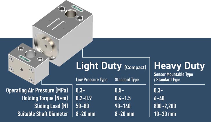 shaft clamp versions