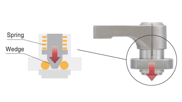cc