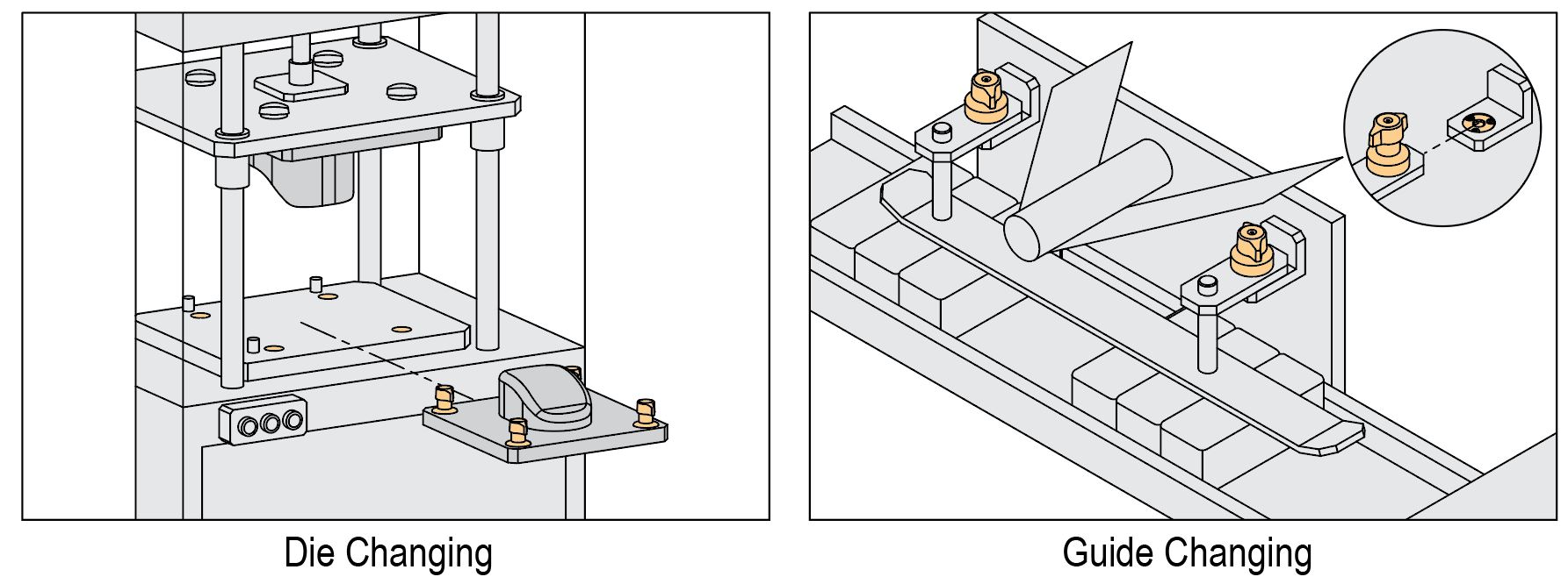 retractable heavy duty application