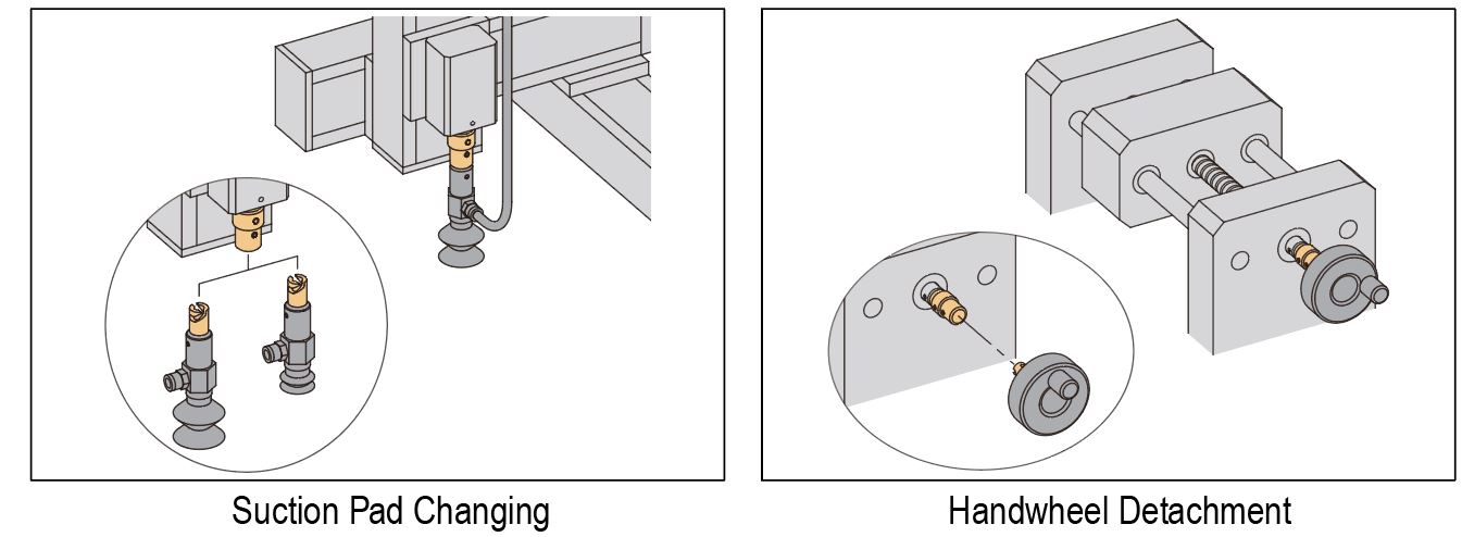 shaft clamp safety application